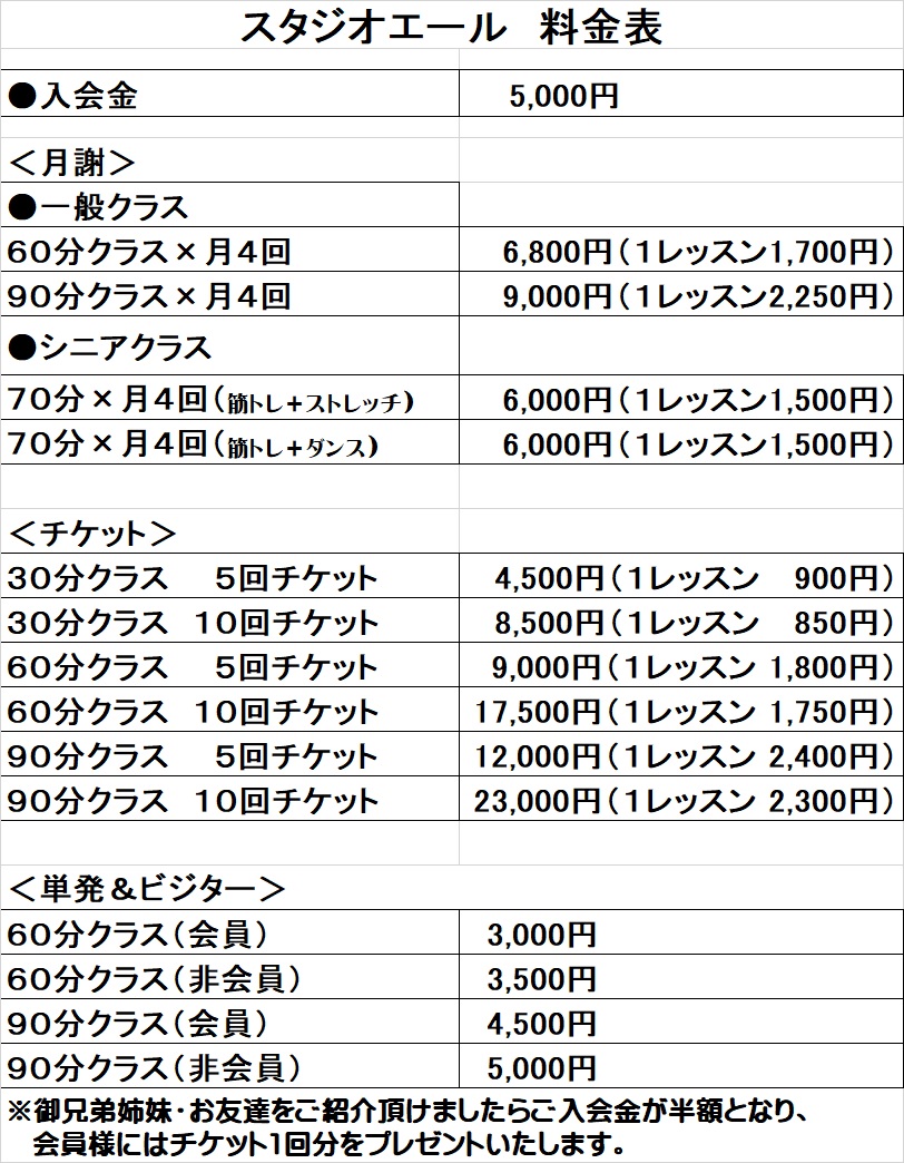 レッスン料金